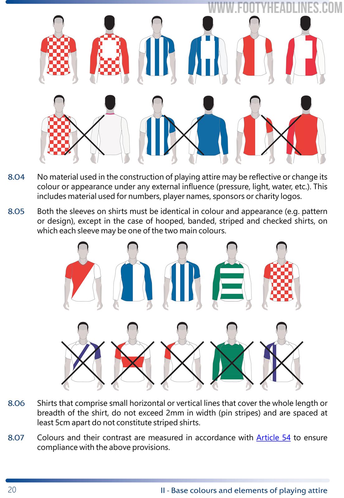 20212024 UEFA Equipment Regulations Released Footy Headlines