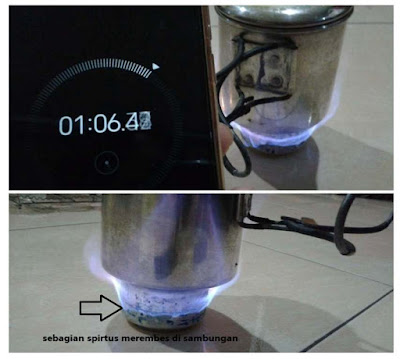 Review Side Burner Stove ( KOMPOR SPIRTUS PEMANASAN SAMPING