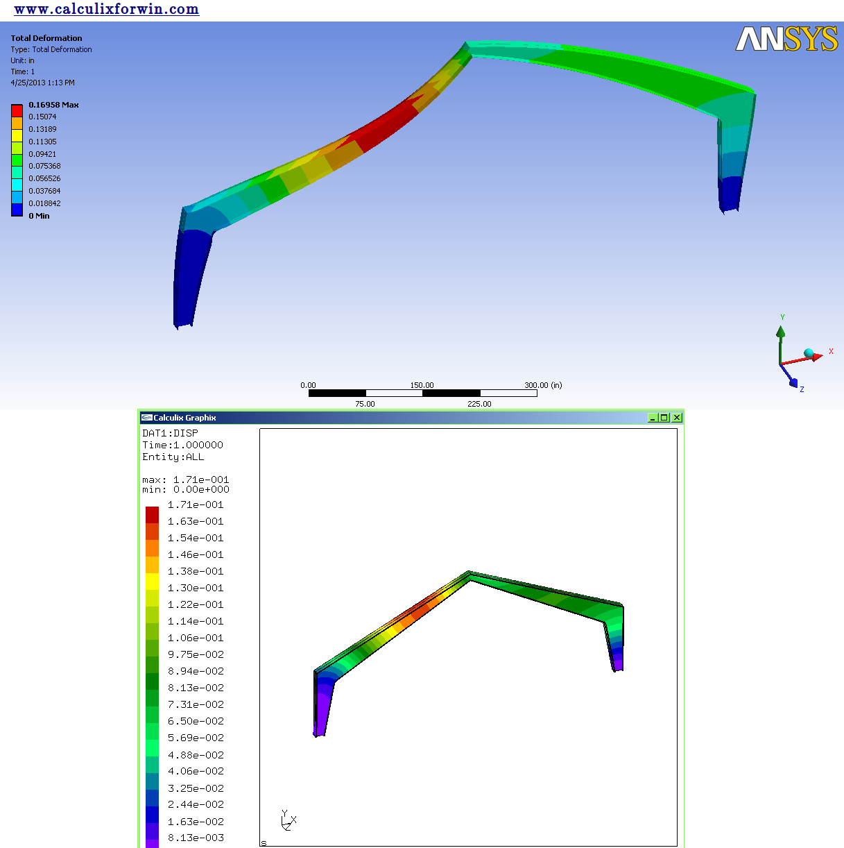 CalculiX Free Finite Element Software Steel Frame (Shell Elements