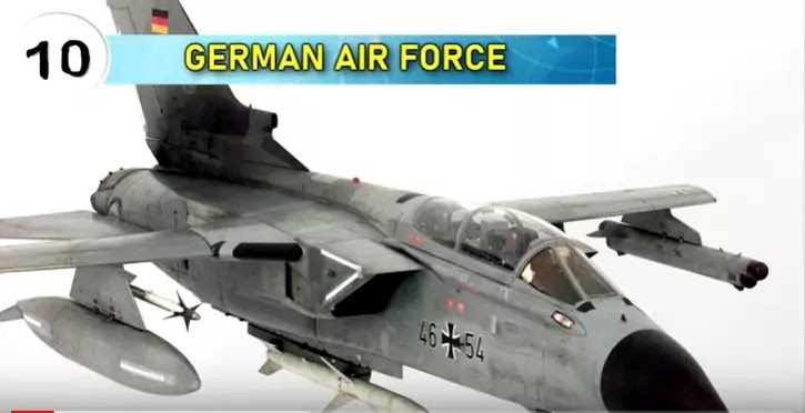 Top 10 Most Powerful Air Forces