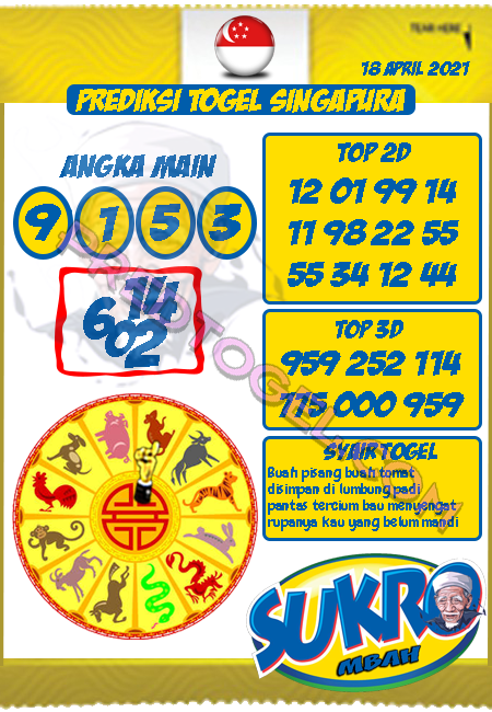 Pred Sgp Minggu 18 April 2021 Prediksi Togel Singapura Wap Top