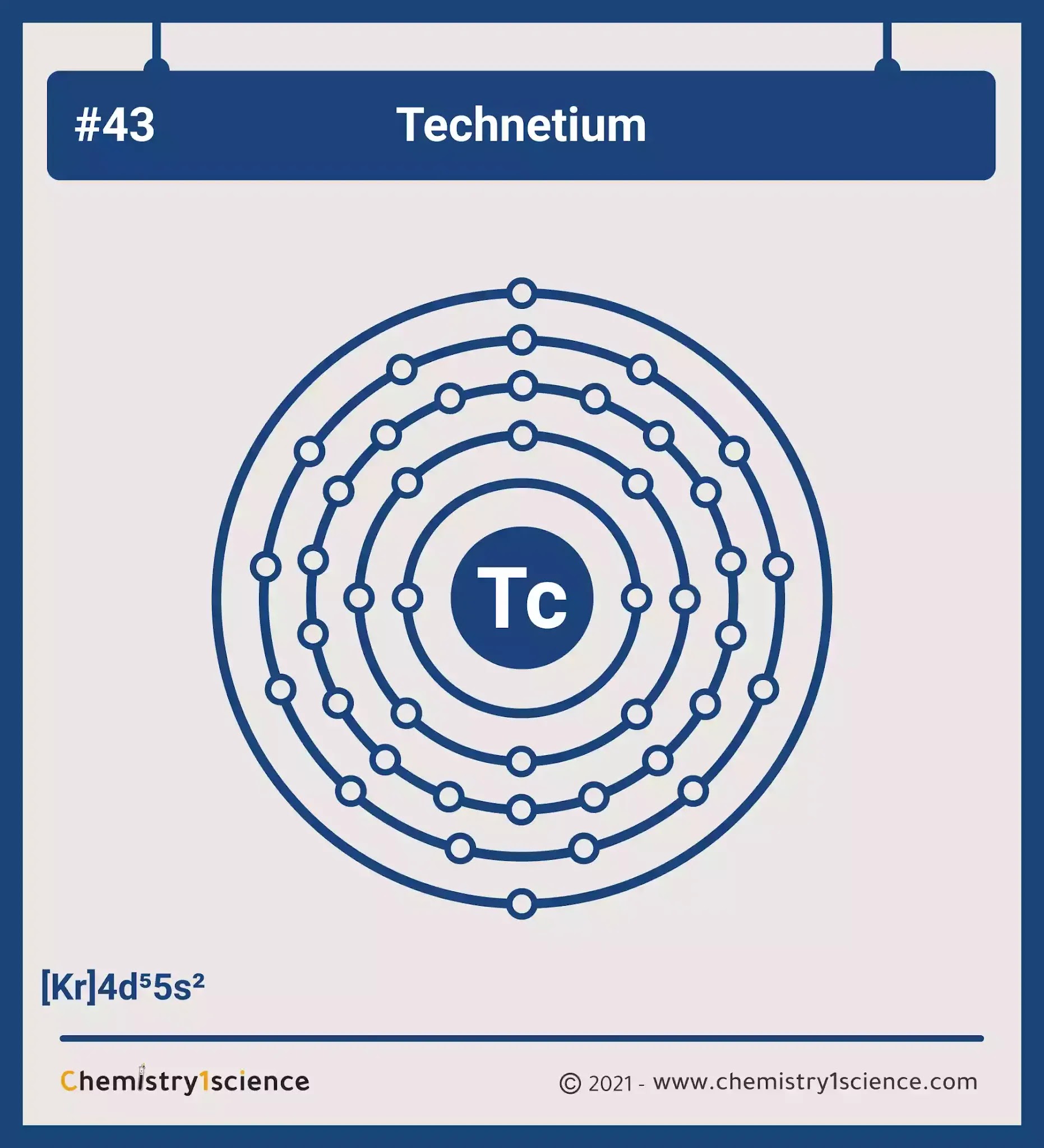 Technetium: Electron configuration - Symbol - Atomic Number - Atomic Mass - Oxidation States - Standard State - Group Block - Year Discovered – infographic