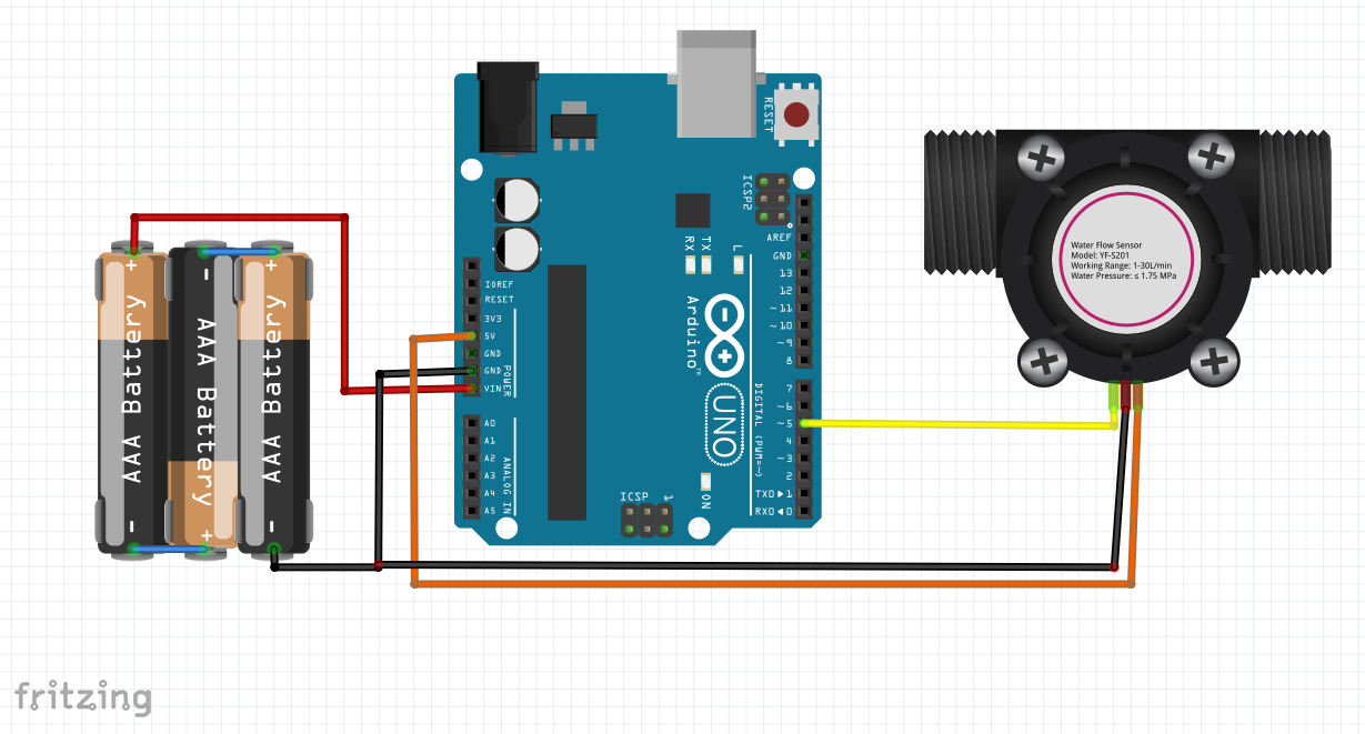 YF-S201 WATER FLOW SENSOR INTERFACE WITH ARDUINO
