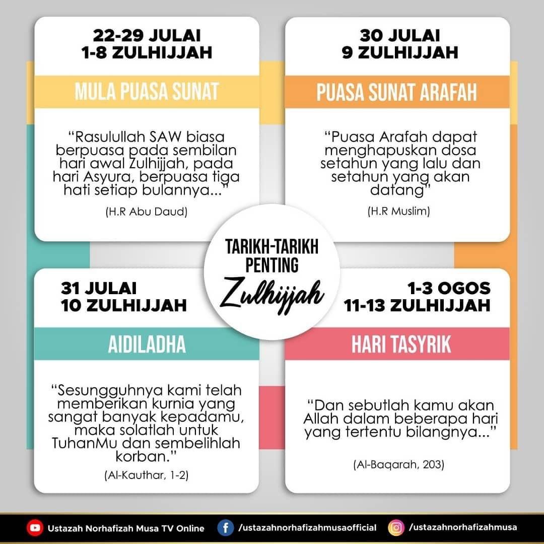 Amalan bulan zulhijjah