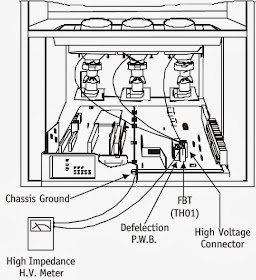 [8+] Panasonic Wiring Diagram Zenith, GE/ZENITH CONTROLS BYPASS