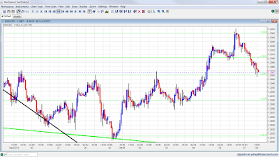 Apa itu forex bitcoin