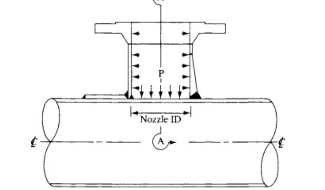 Hot Tapping (Pressure Tapping) and Freezing A. Keith Escoe, in Piping