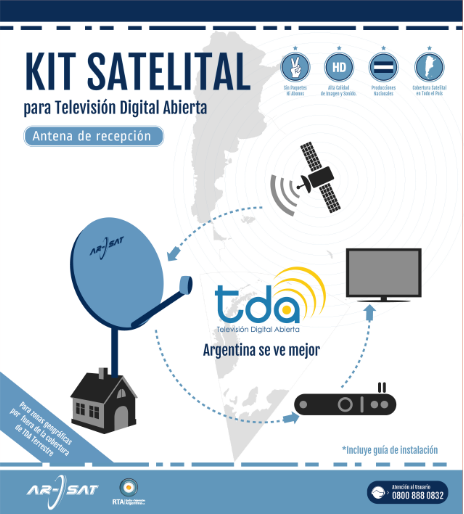 Los canales españoles por satélite son abiertos? [Actualizado]