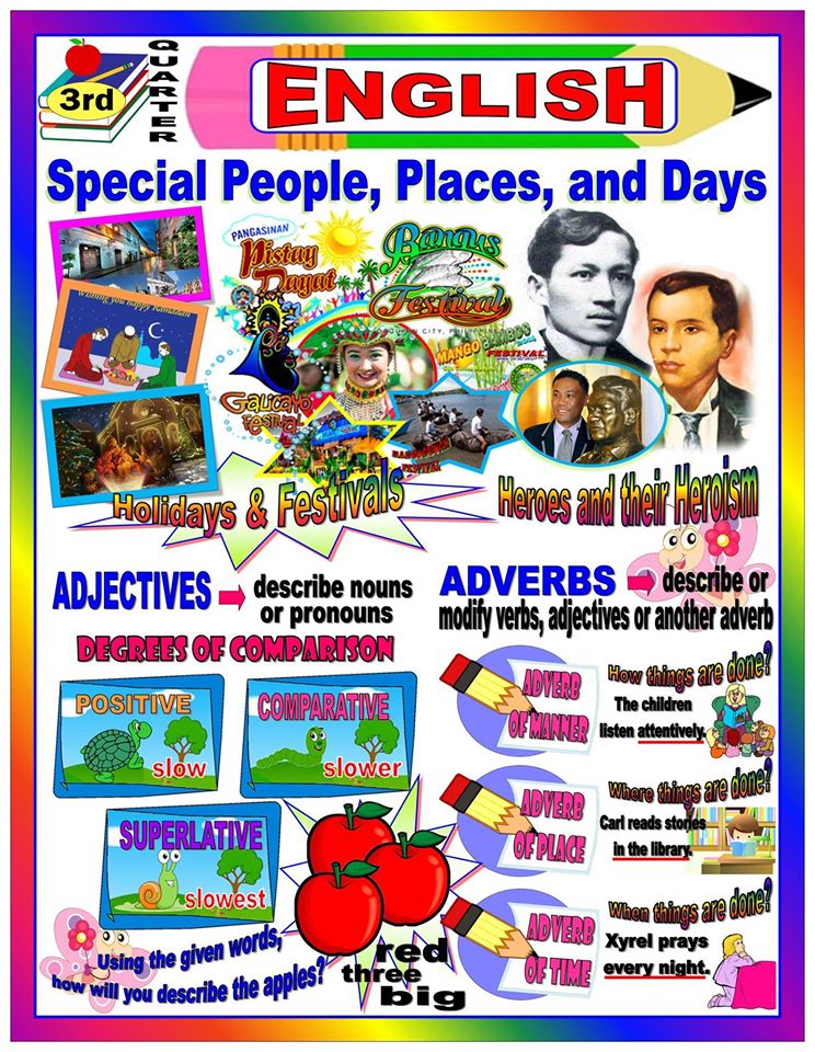 DepEd k12 DepEd K12 Teaching Materials