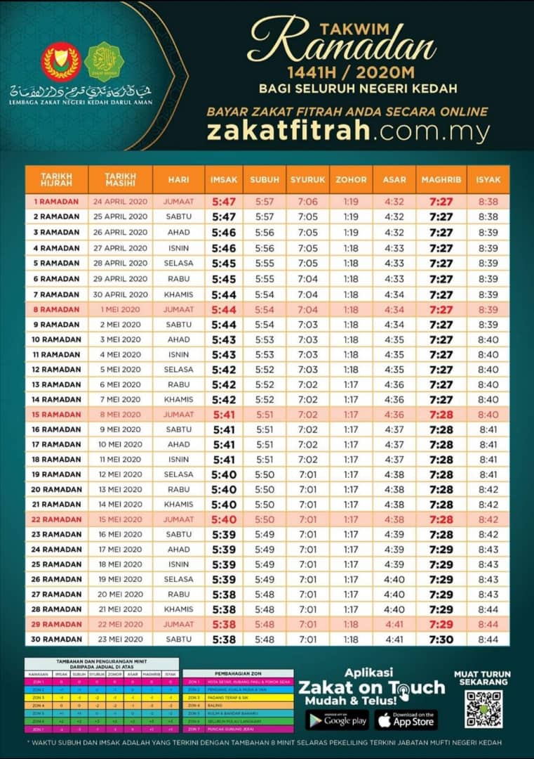 Kedah waktu 2022 solat Waktu Solat