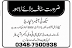 Latest Security Officer Incharge & CCTV Camera Operators Jobs June 2020