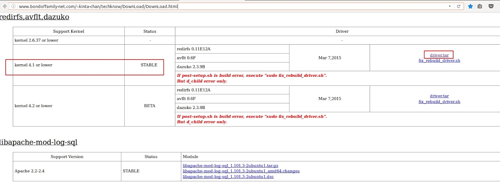 Comodo filesystem filter driver is not loaded qlimfa