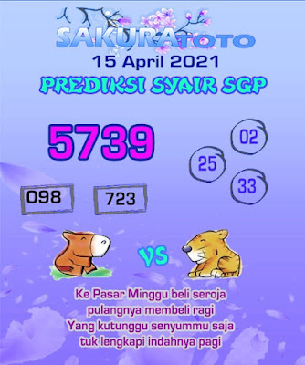 PREDIKSI SGP YOHII