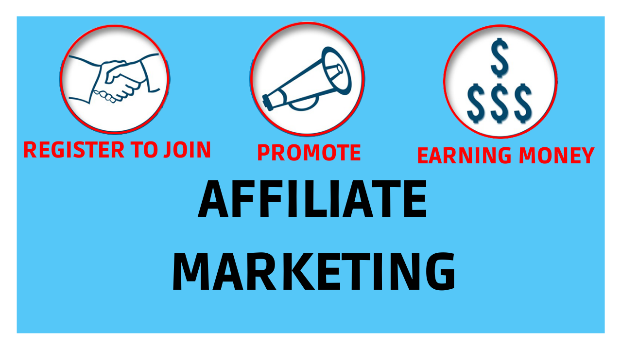 Affiliate meaning