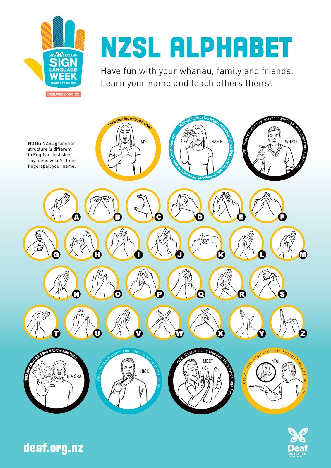 Room 6 2016 New Zealand Sign Language Week Room 6 2016 New Zealand Sign Language Week