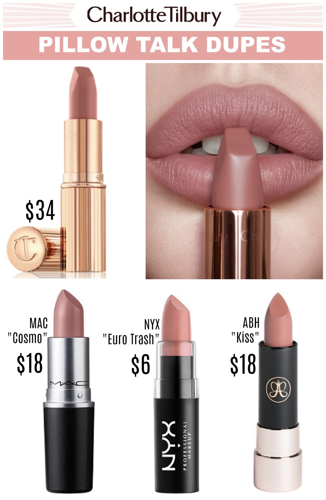 CHARLOTTE TILBURY PILLOW TALK LIPSTICK DUPES! 👄