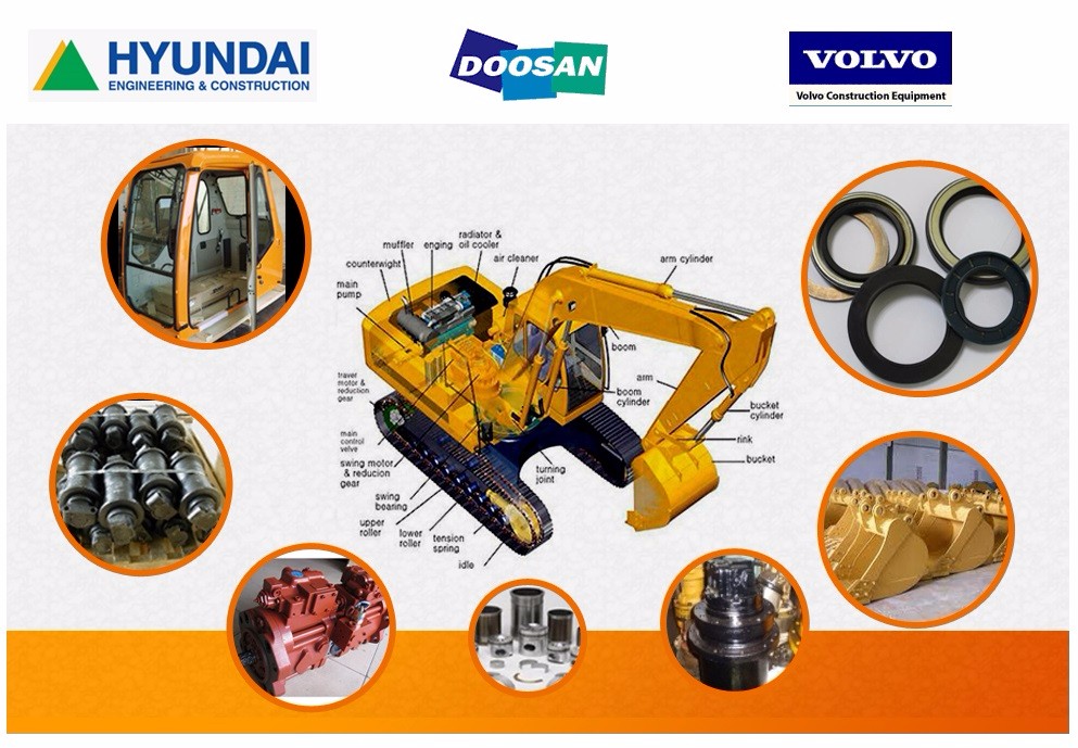 Earth Moving Spares Hyderabad