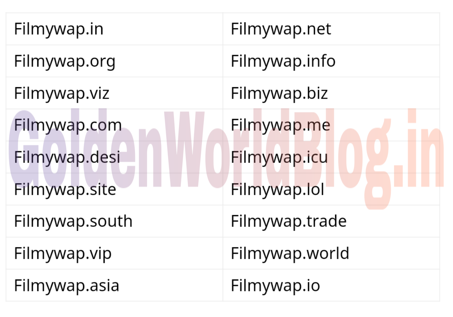 Filmywap 2020 - afilmywap 300MB Bollywood Movies Download HD