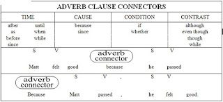 Clause Connectors