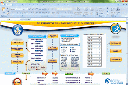 Contoh Aplikasi Daftar Nilai Dan Raport Sd Mi Kurikulum 2013