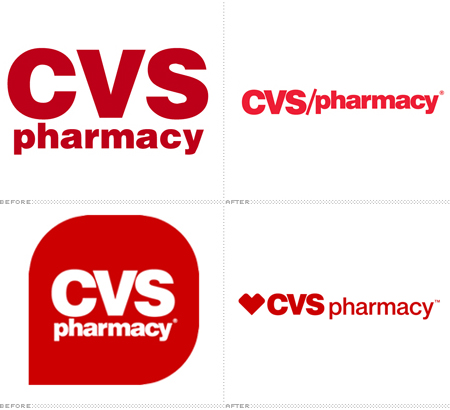 Mundo Das Marcas: CVS PHARMACY