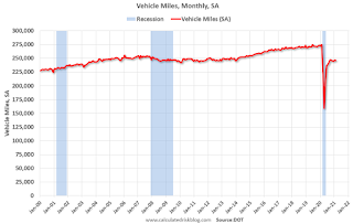 Vehicle Miles