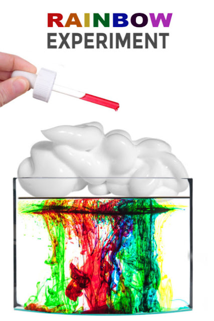 Wow the kids and make rainbow rain!  This fun experiment teaches about rain clouds and how they form.  It makes a great science fair project or rainy day activity. #rainexperimentsforkids #rainbowexperiment #rainbowrain #raincloudinajar #raincloudexperiment #sciencefairprojects #scienceexperimentskids #rainbowexperimentsforpreschool