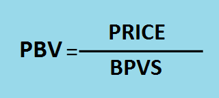 Investasi Sahamku Memahami Pbv Price To Book Value