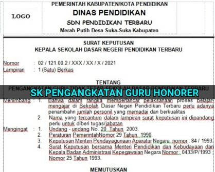 Pendidikanterbaru Com Berikut Contoh Sk Pengangkatan Guru Honorer Terbaru