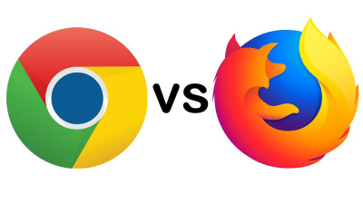 Google Chrome a Mozilla Firefox