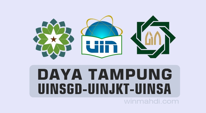 DAYA TAMPUNG SPAN PTKIN UINSGD, UINJKT, DAN UINSA 2019