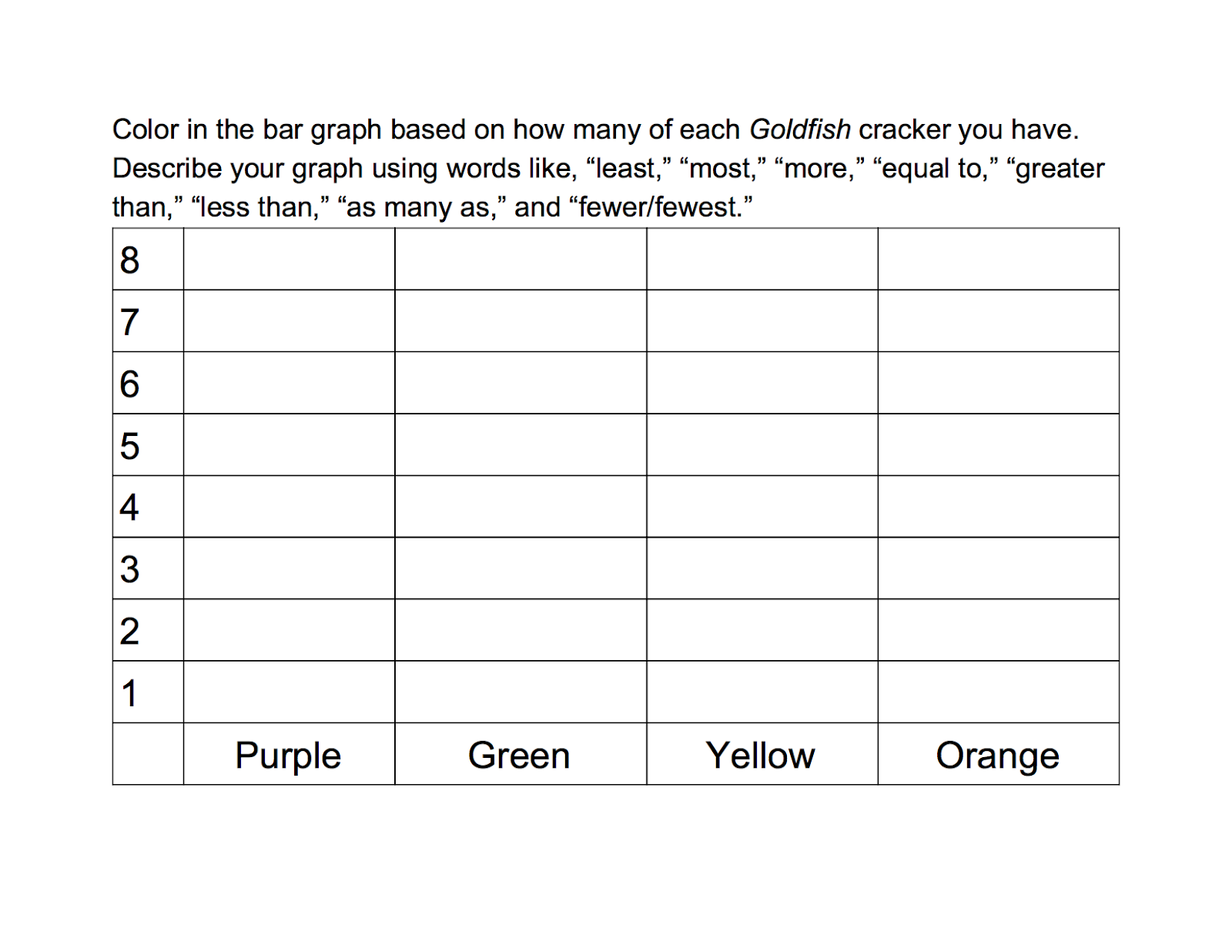 how to make snack time fun and educational, Goldfish crackers, Goldfish snack, Goldfish activities, Goldfish bar graph 