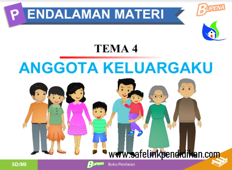 Media Belajar Power Point Tema 4