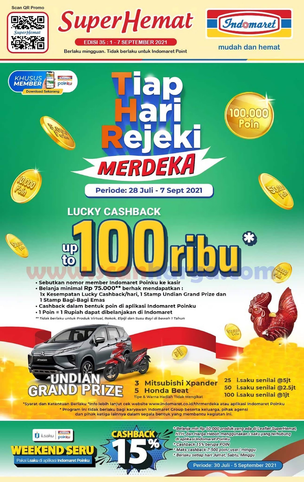 Katalog Indomaret Promo Terbaru 1 - 7 September 2021