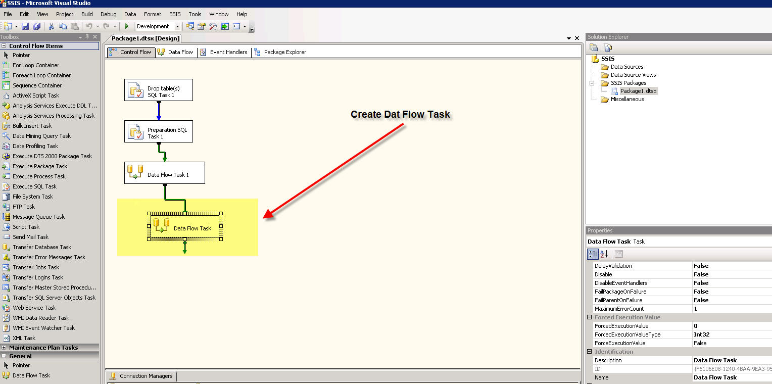 Packaged task. SSIS Интерфейс. Data Flow components SSIS. SSIS Control Flow task. Sequence Container SSIS.