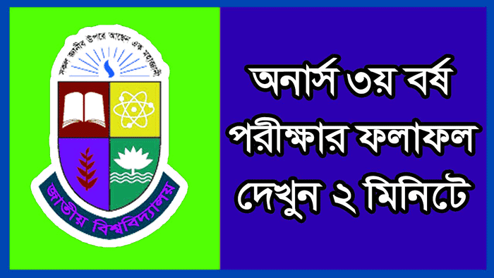 Honours 3rd Year Result 2019 (Session 2015-16) Honours 3rd Year Result 2019