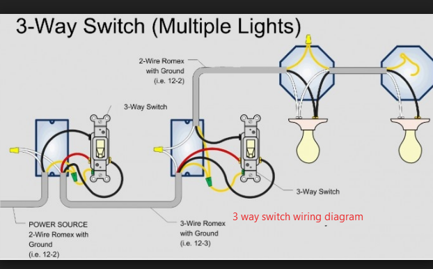 3 Way Switch Wiring Diagram Pdf