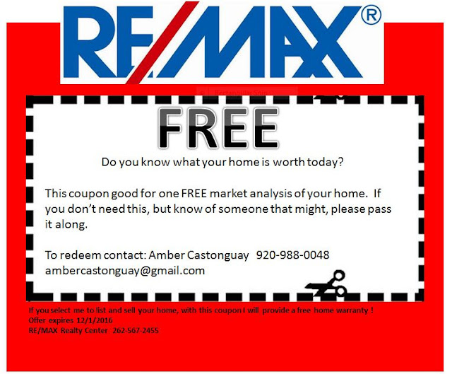 Waukesha, Jefferson, Dodge County WI Real Estate920.988.0048