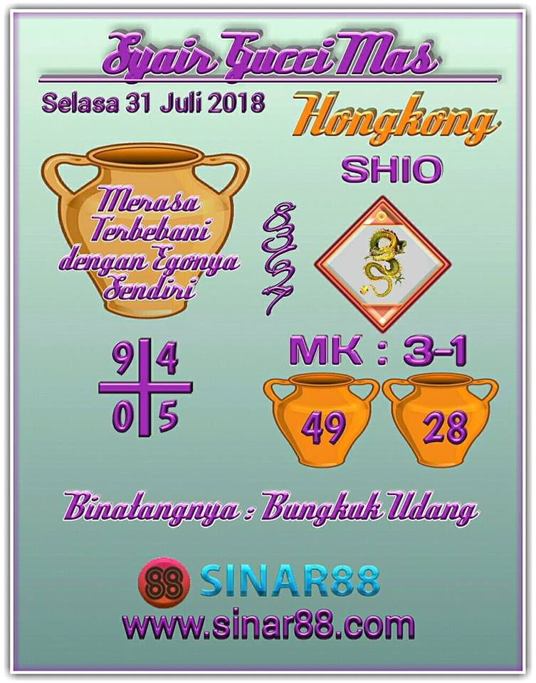 ණ Forum syair motesia hk 31 juli 2020  ᐵᐵ 