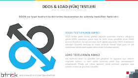 DDOS ve LOAD (Yük) Testinin Amaçları