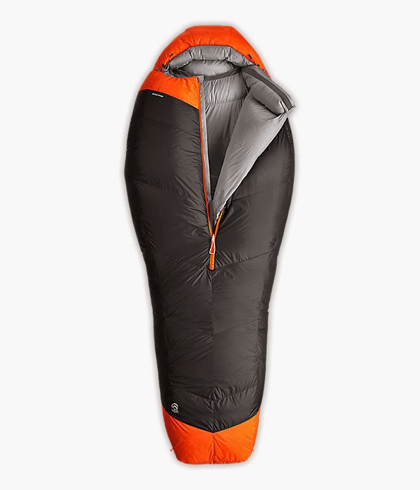 Feature Kreep Center zip sleeping bags come full circle