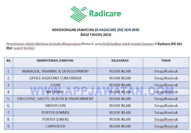 Radicare (M) Sdn Bhd.