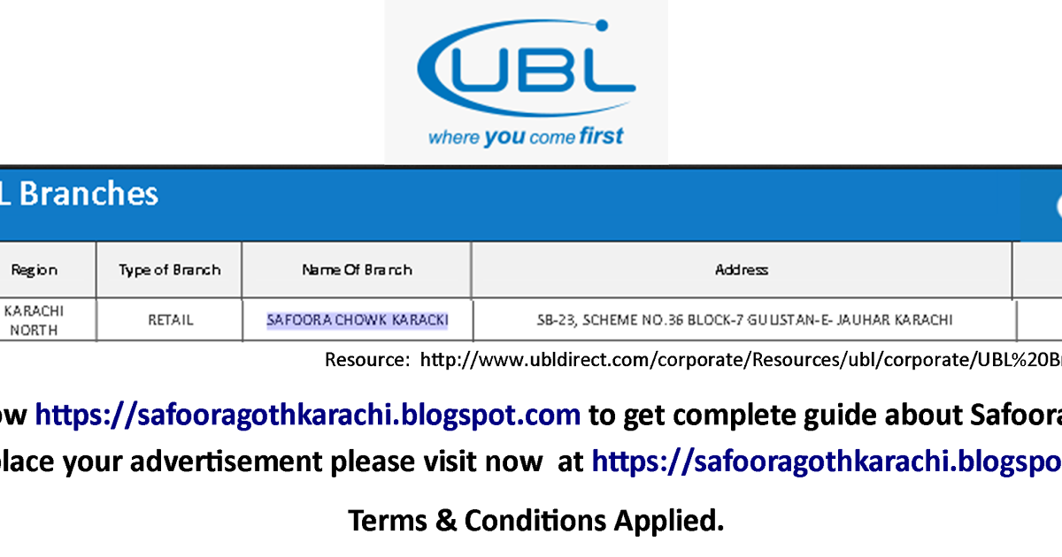 Bank Rakyat Contact Number Bank of Ireland Tallaght Address, Contact