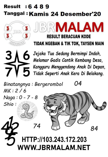 Prediksi Tembus Togel Hongkong Archives Prediksi Master Togel Hari Ini Singapura Hongkong Sidney Jp