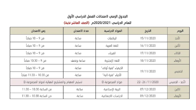 جدول امتحانات الصف العاشر نخبة 2020