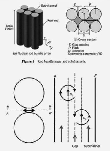 Nuclear Casing Nuclearcraft fission reactor max casing dimensions - pokds