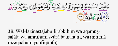 Tajwid Surat Asy Syura Ayat 38 Lengkap Masrozak Dot Com