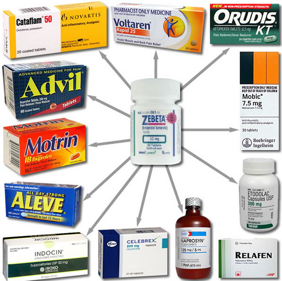 Nsaids Like Ibuprofen And Advil Can Be Dangerous Fda Advice