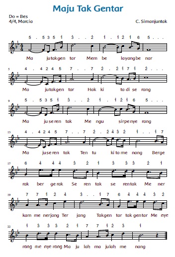 Materi Dan Kunci Jawaban Tematik Kelas 5 Tema 7 Subtema 2 Halaman 127 133 134 136 137 138 Gawe Kami