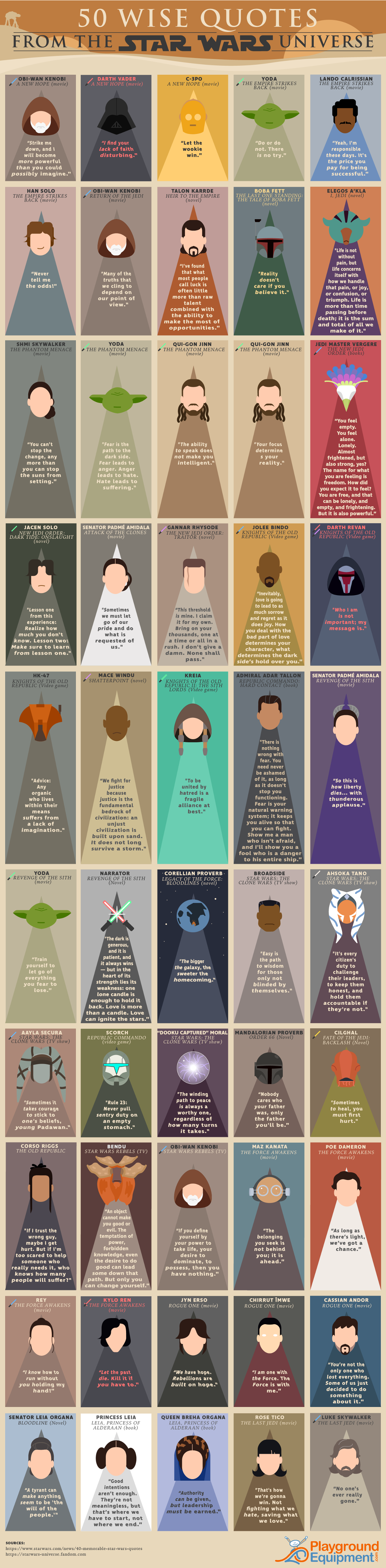 50 Wise Quotes from the Star Wars Universe #infographic